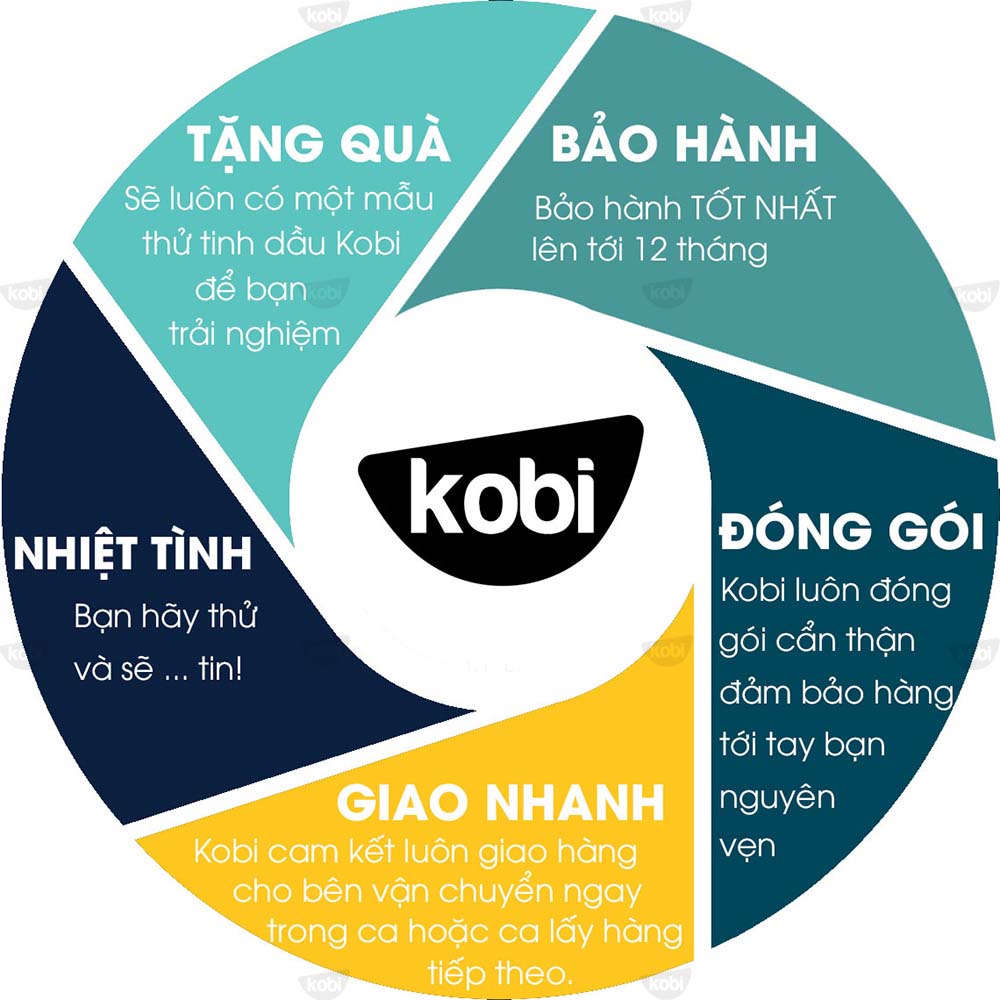 Máy xông tinh dầu KB-61K giúp tạo ẩm, làm thơm phòng, hàng chính hãng