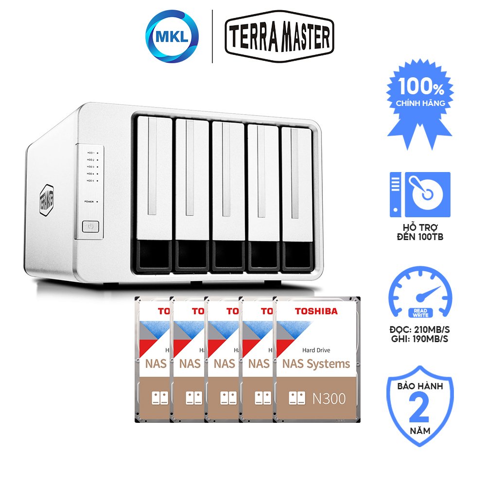 Combo Ổ cứng mạng NAS TerraMaster D5-300 + Ổ cứng NAS iHDD Toshiba N300 4TBx5 - Hàng chính hãng