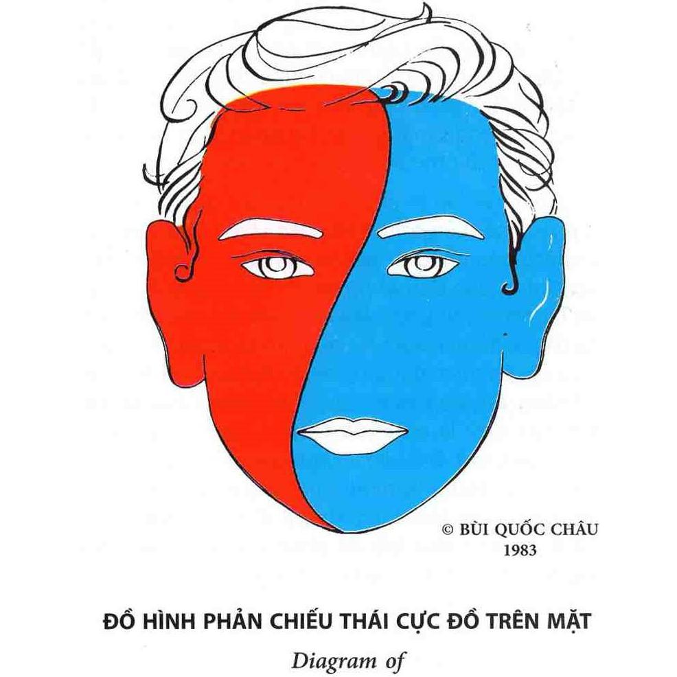 Linh khí bổng diện chẩn