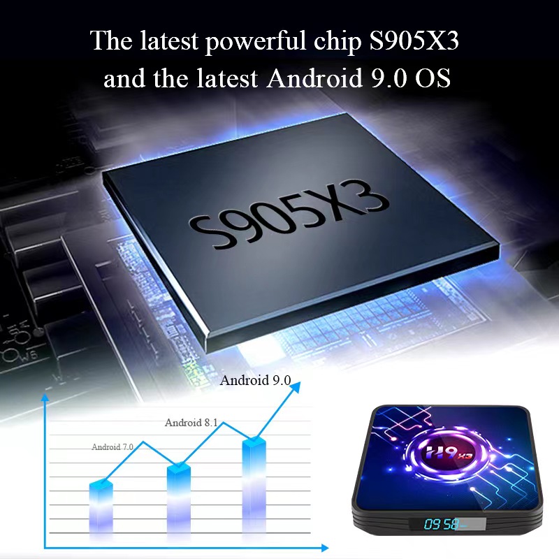 Hỗ trợ phát WiFi Media Player - US Plug - 64G H9X3 TV Box S905X3 Quad-core 64-bit Chipset CPU Cortex-A55 Android 9.0 TV Set Top 8K HD 2.4 / 5G