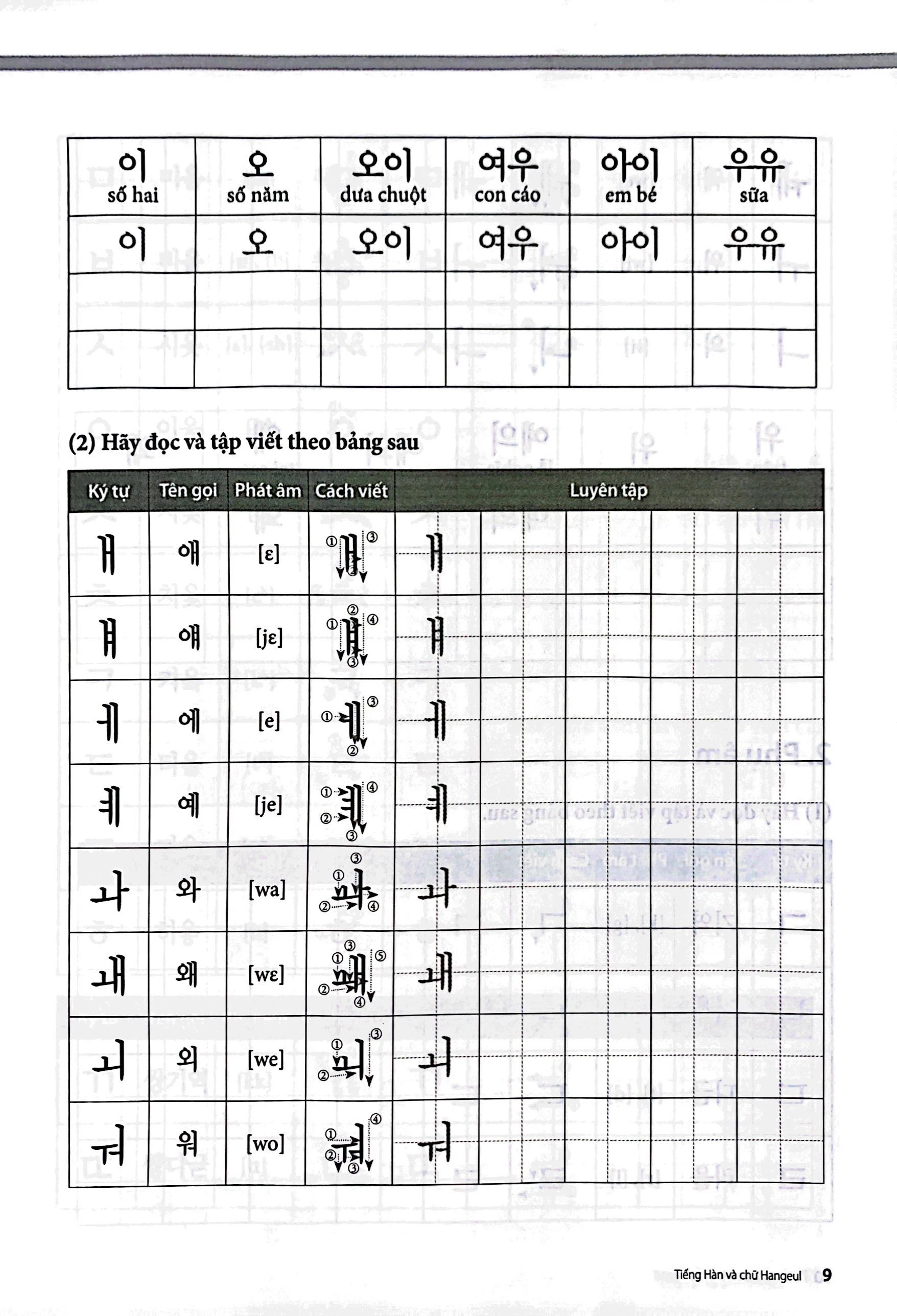 Sách Tiếng Hàn tổng hợp dành cho người Việt - Sơ Cấp 1 - Sách bài tập - MCBooks