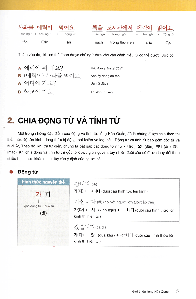 Ngữ Pháp Tiếng Hàn Thông Dụng - Sơ Cấp Korean Grammar In Use Beginning - MC