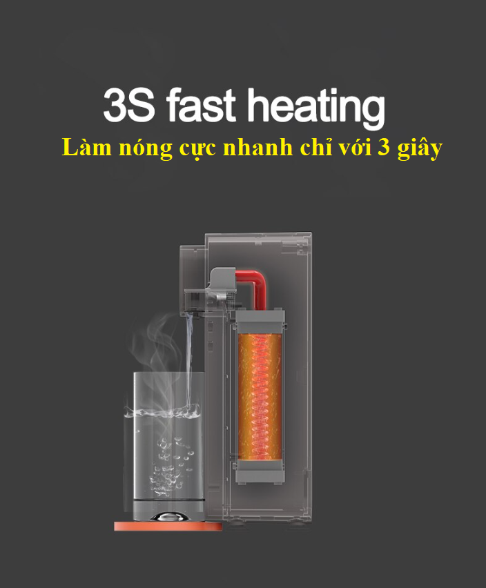 Cây nước uống nóng lạnh M2 Plus hút nước từ bình lọc 20L Fast Heating Water Dispenser