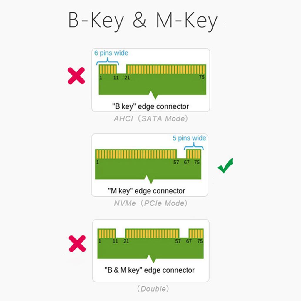 Expansion Card  16X to NVMe M.2 M-Key SSD Adapter Full Speed