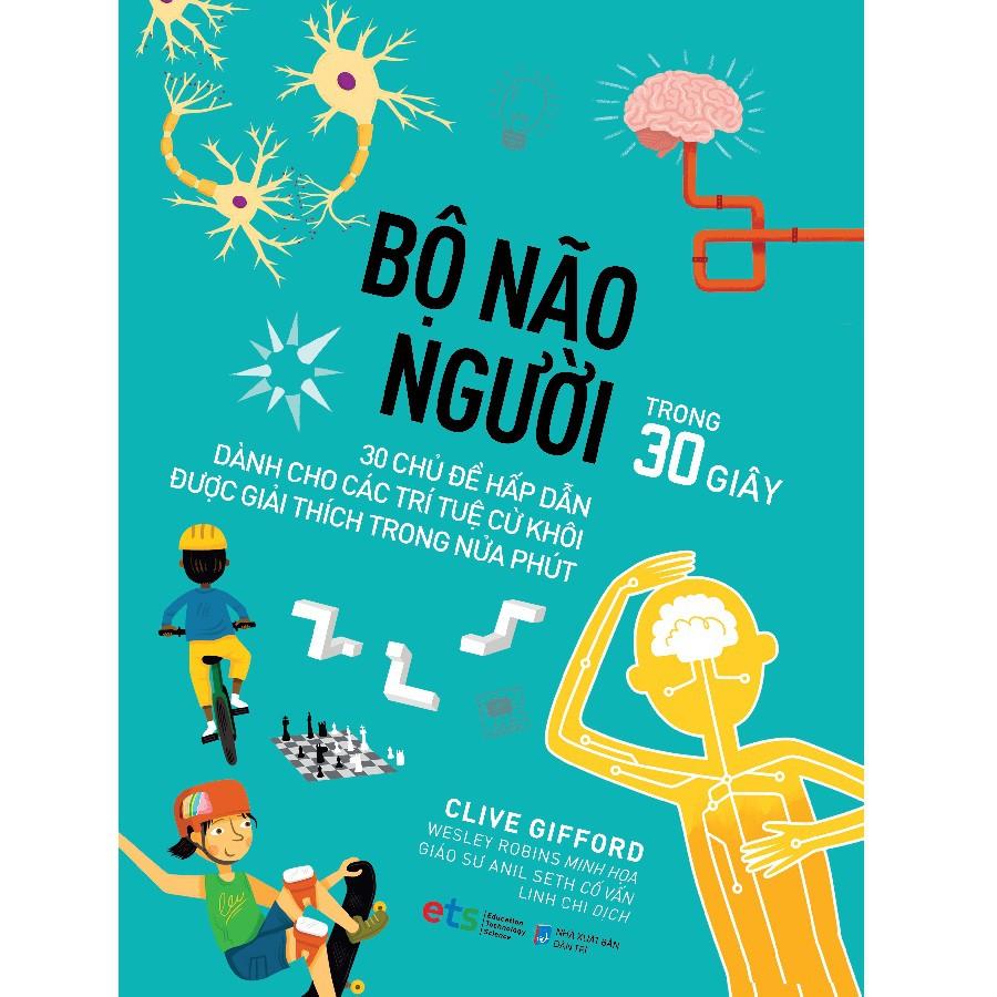 Bộ Não Người - Trong 30 Giây - Bản Quyền
