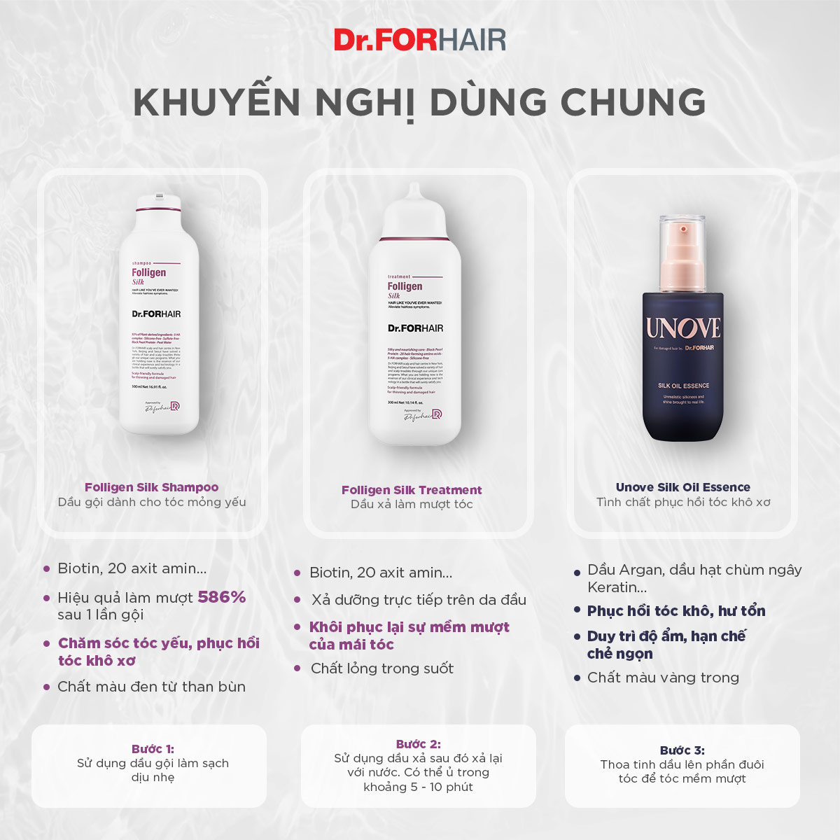 Combo gội xả dưỡng phục hồi tóc hư tổn khô xơ uốn nhuộm Dr.FORHAIR Folligen Silk Shampoo 300ml x Folligen Silk Treatment 300ml x Unove Silk Oil Essence 70ml