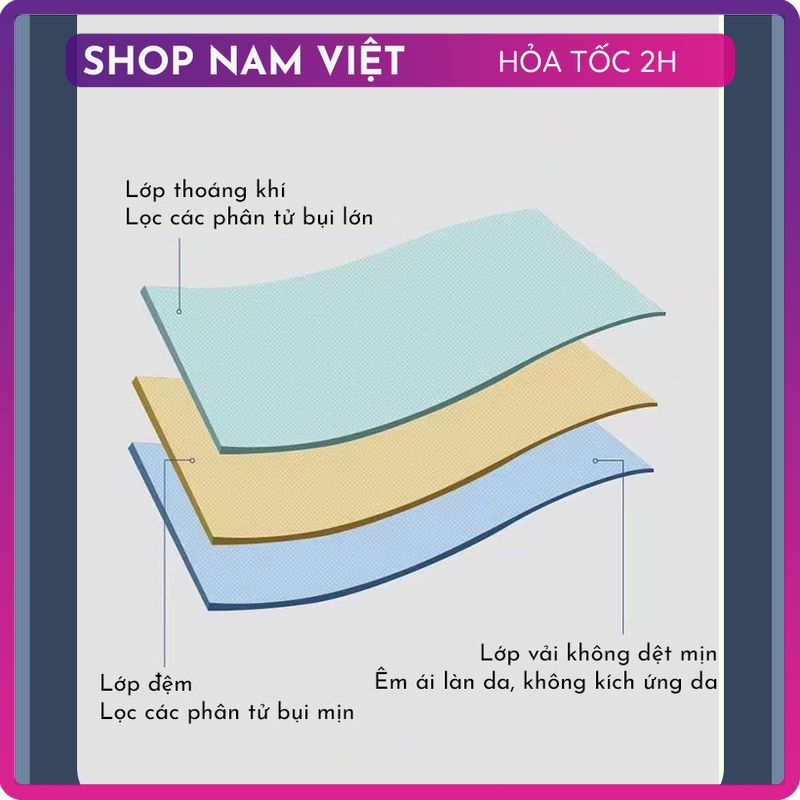 Bộ Ga Giường, Vỏ Chăn Gối Dùng Một Lần Đi Du Lịch