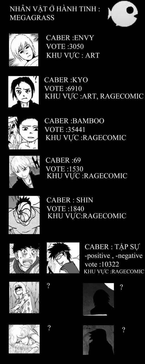 c.b.a (caber adventure) chapter 15 1