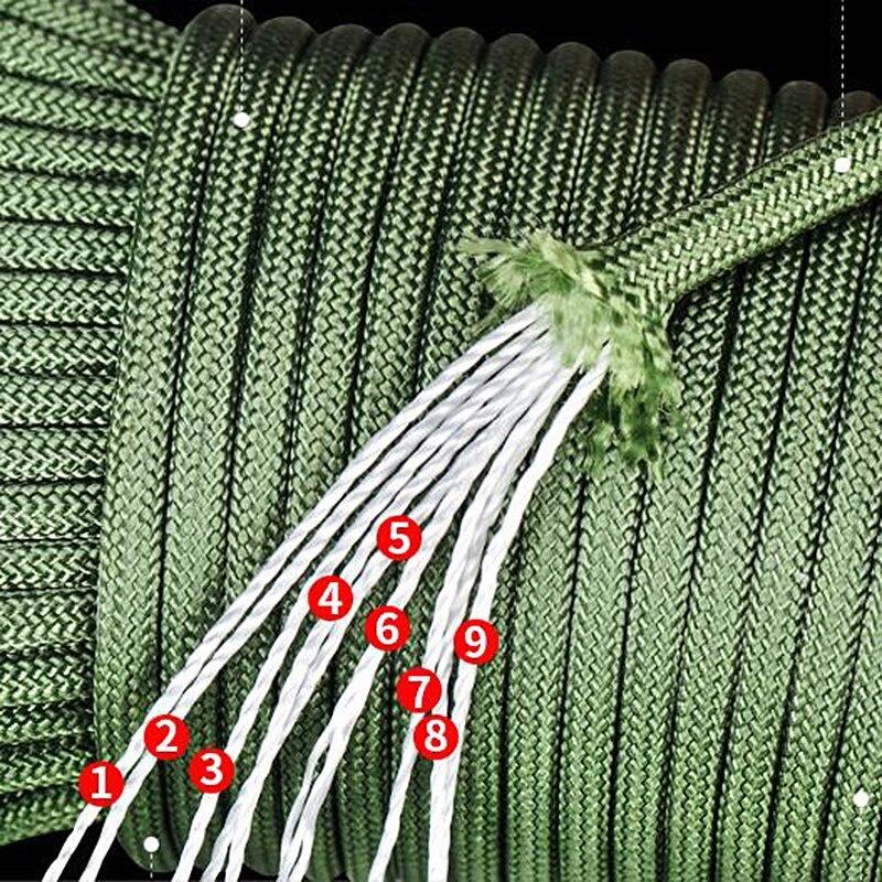 1PC Hot 5M Dia.4mm 9 stand Cores Rope For Survival Parachute Cord Lanyard Climbing Camping Rope Hiking Clothesline