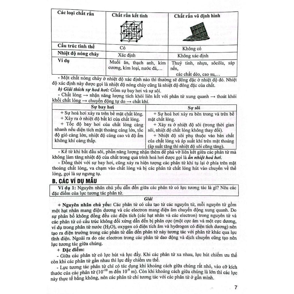 Sách - Chinh Phục Kì Thi Tốt Nghiệp THPT Môn Vật Lý (Dùng Chung Cho Các Bộ SGK Hiện Hành) - HA