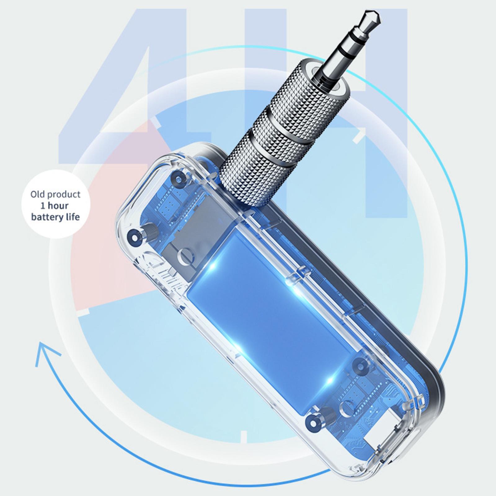 Bluetooth 5.0 Transmitter Receiver, 3.5mm AUX Bluetooth Audio Adapter for Home Stereo,Wireless Bluetooth Adapter for TV, PC, Smartphone, Car