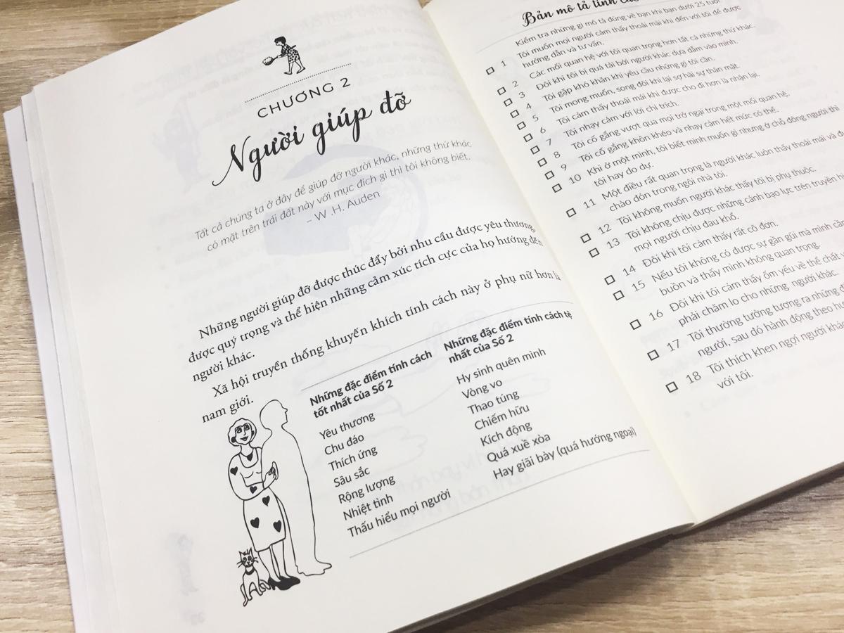 Sách Đọc Vị Tính Cách