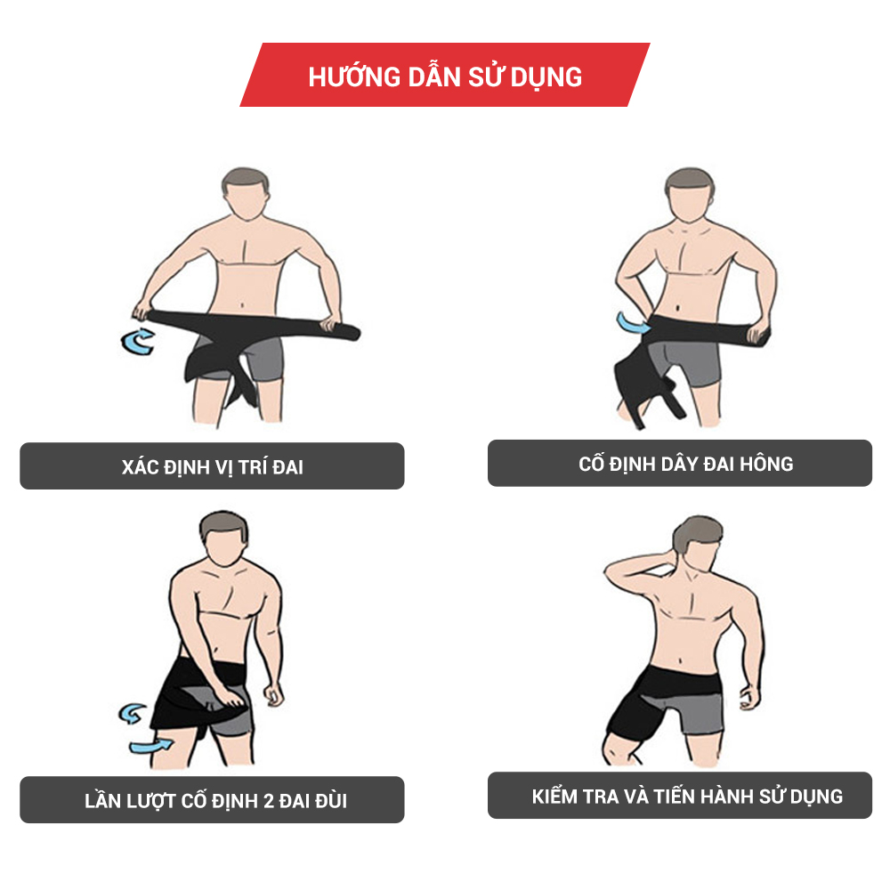 Đai bảo vệ đùi, bảo vệ khung chậu, bảo vệ khớp háng GoodFit GF501T