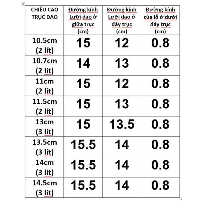 Lưỡi dao kép của máy xay thịt đa năng 2 Lít-3Lít (đo kích thước chi tiết nhất)