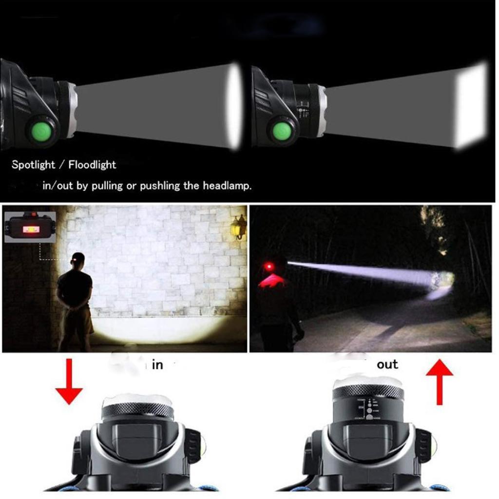 Flashlight LED Rechargeable Headlight Waterproof