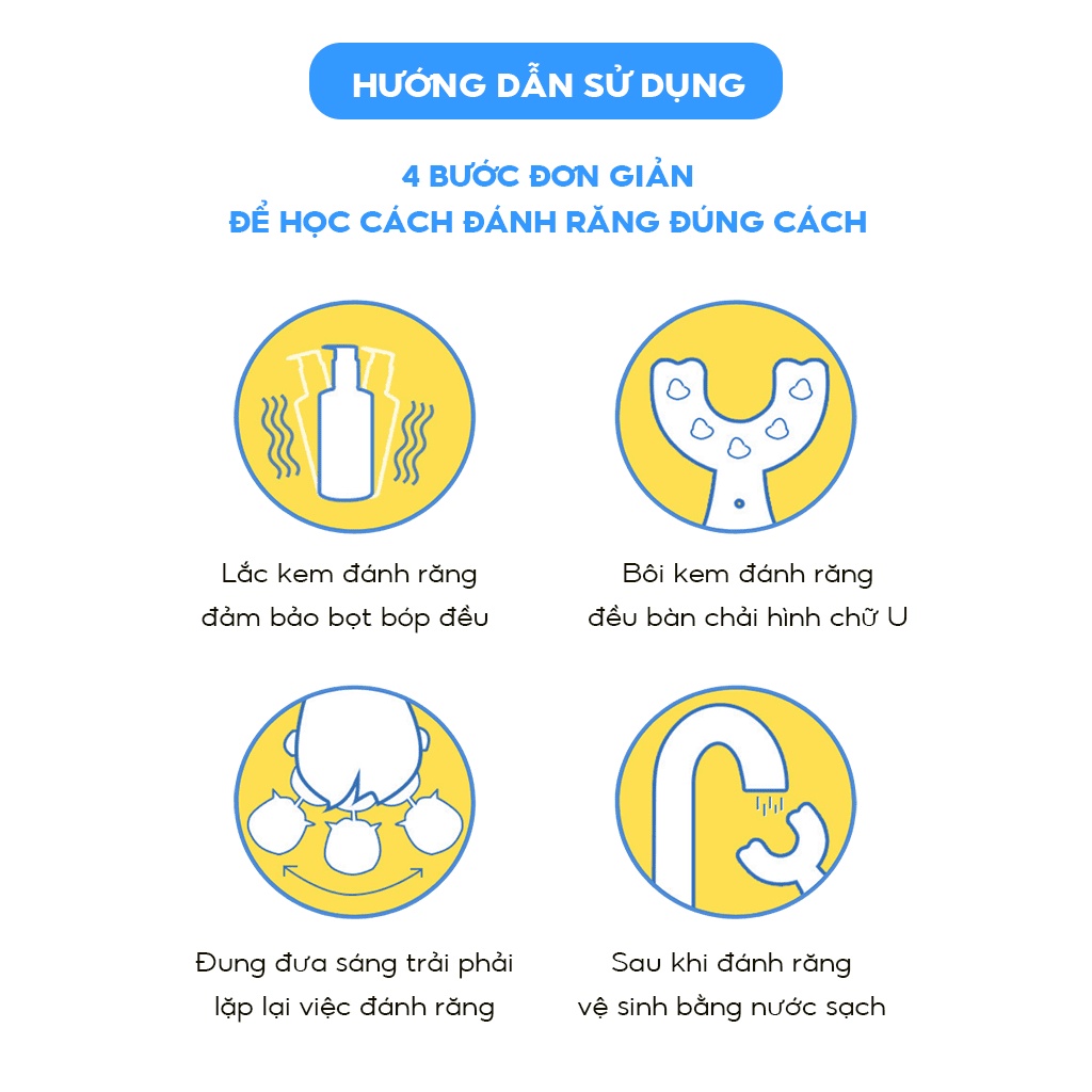 Bàn chải đánh răng chữ U cho bé 2 tuổi đến 9 tuổi- Chất liệu Silicone mềm mại an toàn cho bé