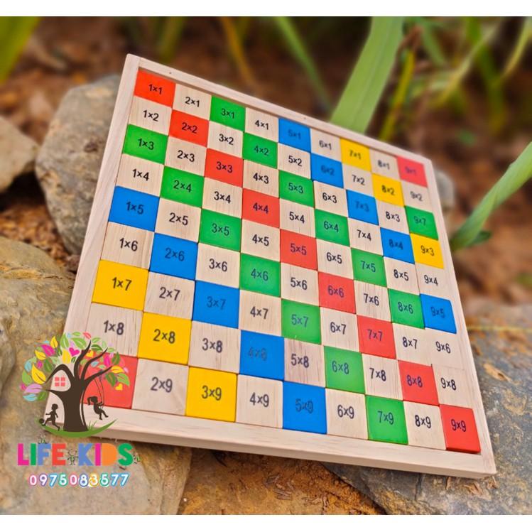 Bảng cửu chương bằng gỗ- Kèm Chữ Số Và Phép Tính