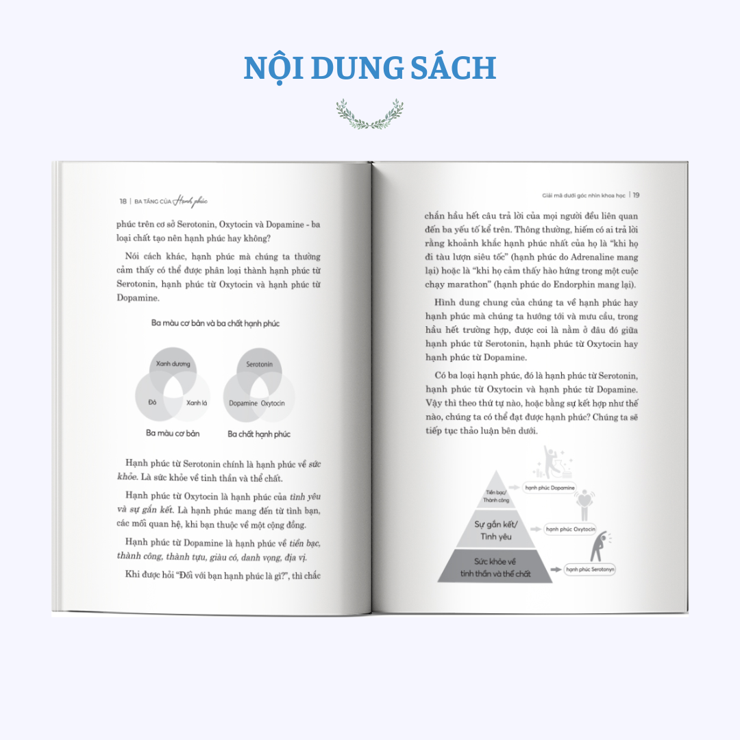 Sách - Ba Tầng Của Hạnh Phúc - Giải mã dưới góc nhìn khoa học - Unibooks