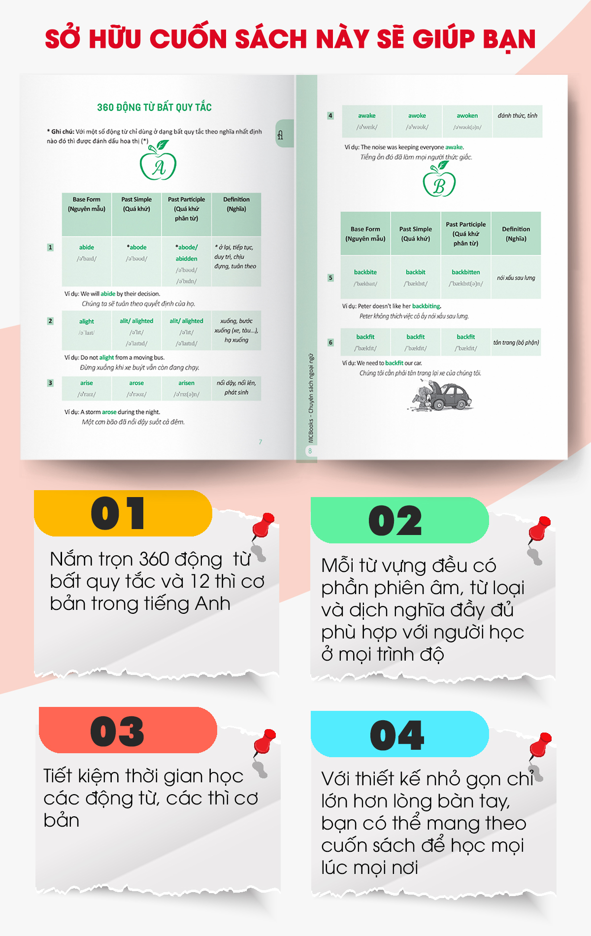 Sách 360 Động Từ Bất Quy Tắc Và 12 Thì Cơ Bản Trong Tiếng Anh Bản Khổ Nhỏ Cho Người Học Cơ Bản