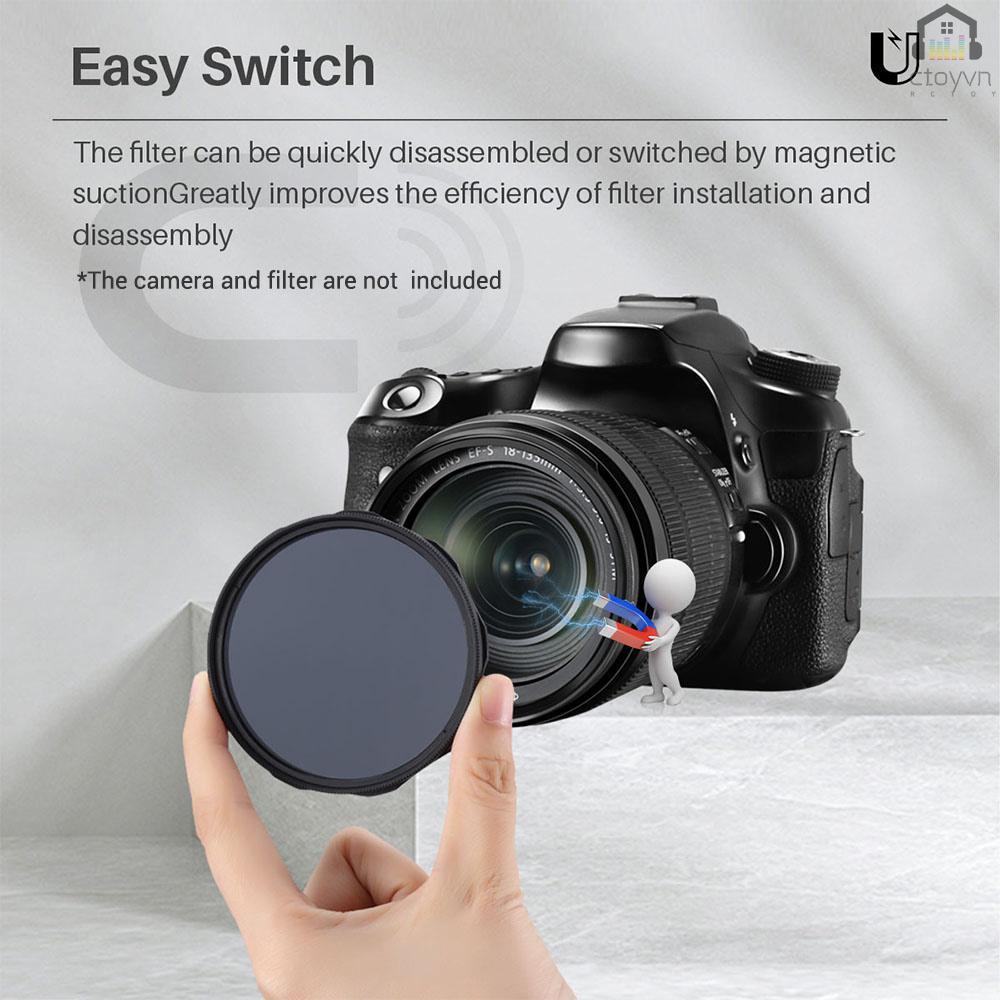 Vòng chuyển đổi ống kính UURig R-72L 72mm từ tính cho máy ảnh DSLR