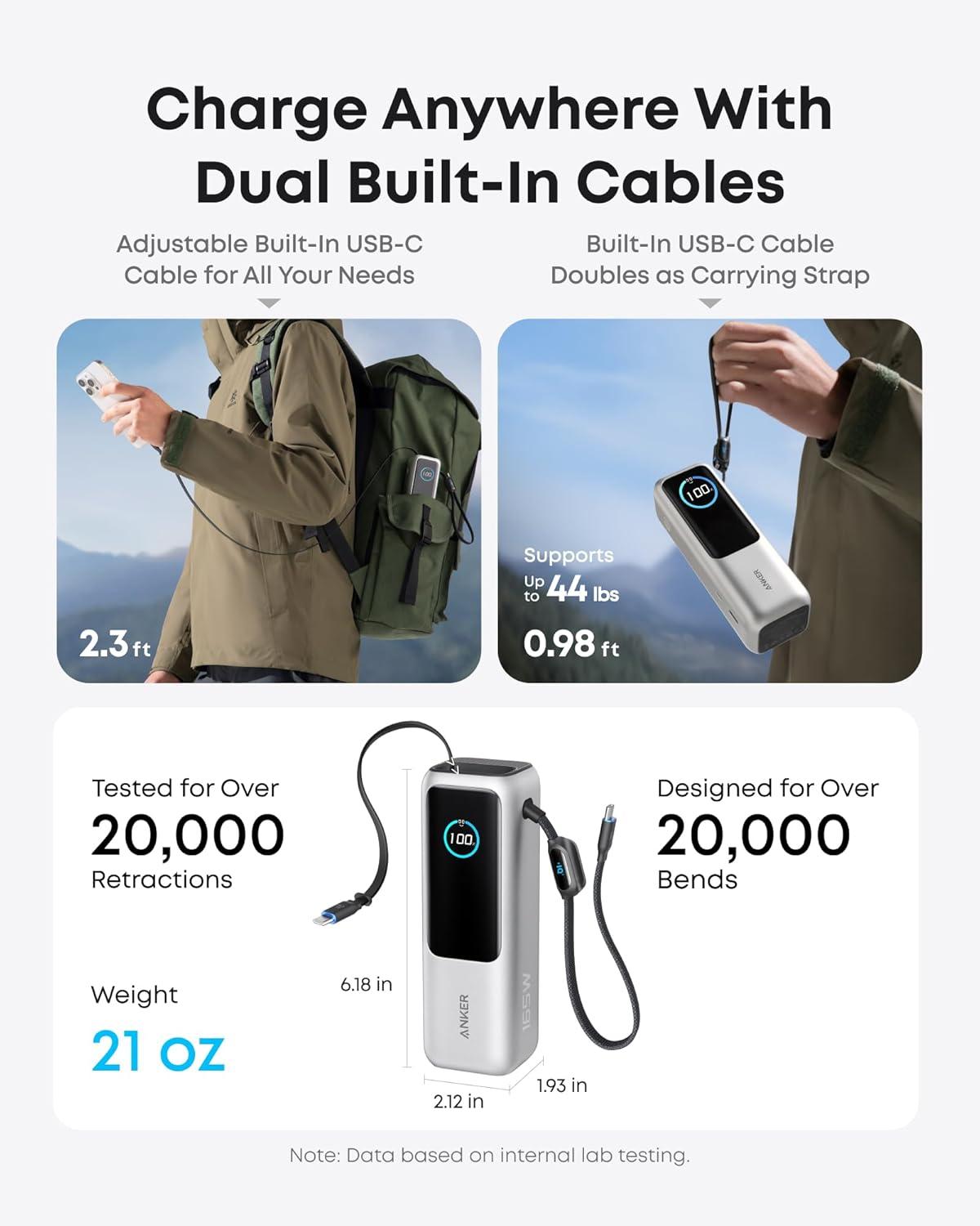Sạc dự phòng Anker Zolo 1C1A 165W 25000mah (Built-In USB-C and Retractable Cable) Bạc (Silver) A1695 - Hàng Chính Hãng