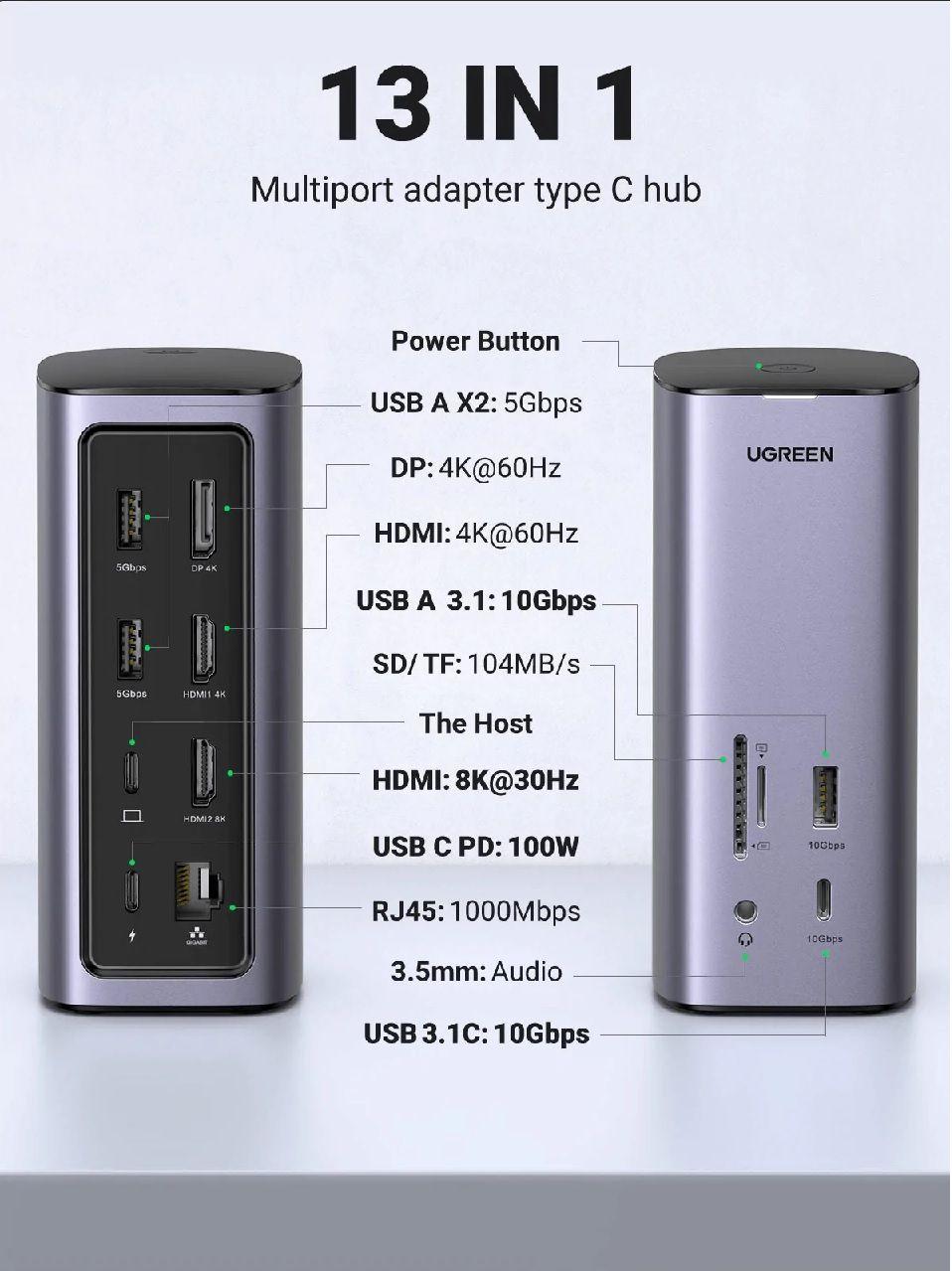 Ugreen UG90325CM555TK sang 3 x USB 3.0 + 2 x HDMI + 1 x DP + gigabits RJ45 + SD + TF + 3.5mm + 100w PD Bộ chuyển đổi USB type C - HÀNG CHÍNH HÃNG