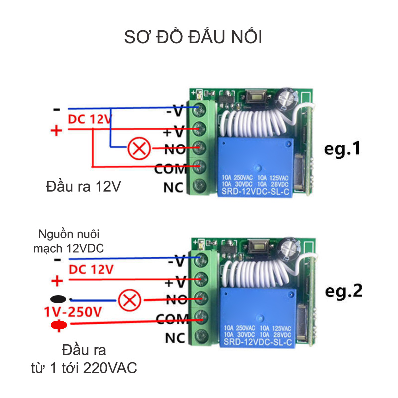 Bộ điều khiển từ xa 12V-10A KR1201 sóng RF 433Mhz (gồm tay điều khiển remote và 01 bộ nhận)