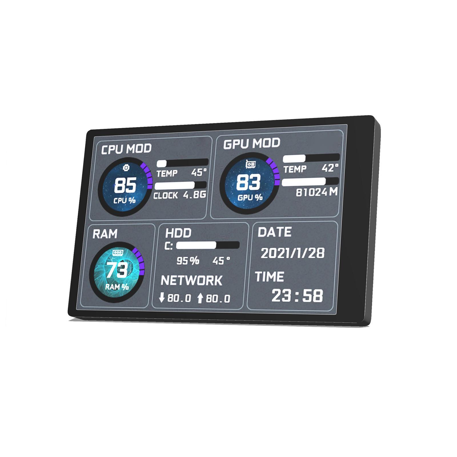 3.5 inch IPS Screen Monitor for CPU GPU RAM HDD USB Secondary Screen for PC