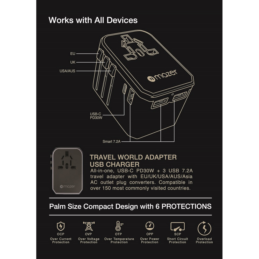 Củ Sạc Mazer EnerG TRAVEL USBX4/USB-C PD45W - Hàng Chính Hãng