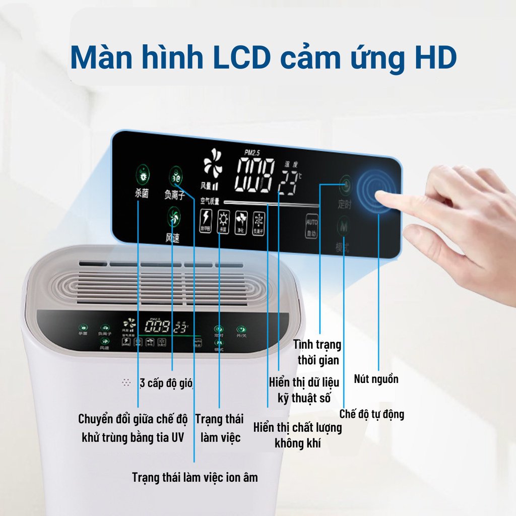 Máy Lọc Không Khí UTECH AIR1102 Máy Lọc Không Khí Ion Âm, Lọc Bụi Mịn PM2.5