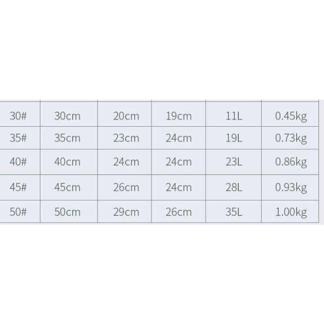 THÙNG ĐỰNG CÁ đa năng