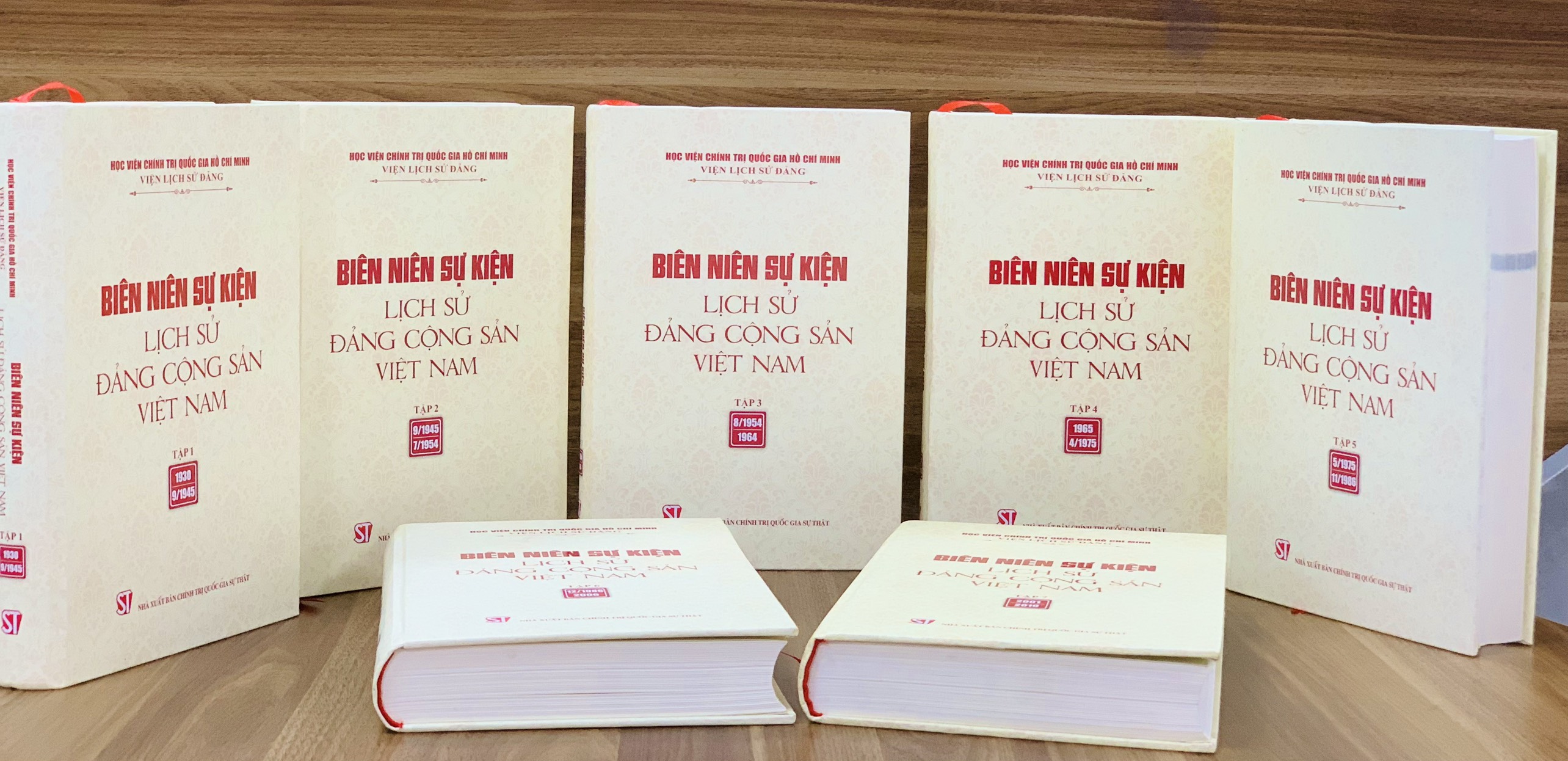 Biên niên sự kiện Lịch sử Đảng Cộng sản Việt Nam