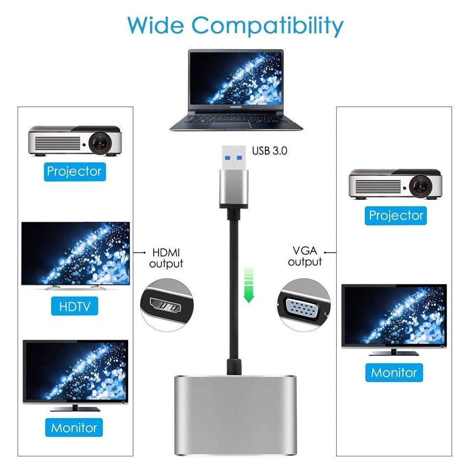 Đầu chuyển đổi usb sang Hdmi Vga Hd 1080P 2 trong 1 tiện dụng