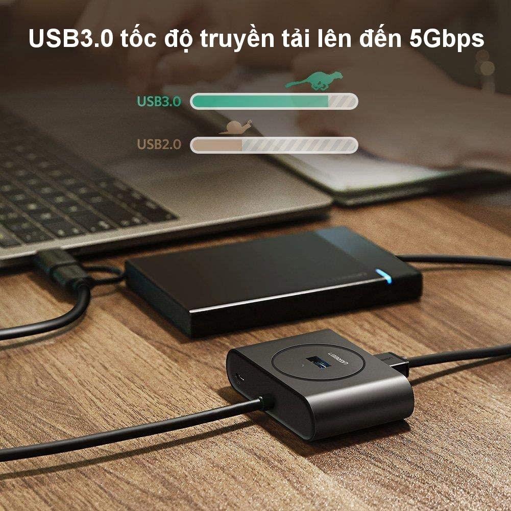 Bộ chia cổng USB 3.0 / USB type C sang 4 cổng USB 3.0 dài 1m UGREEN 40850 - Hàng chính hãng