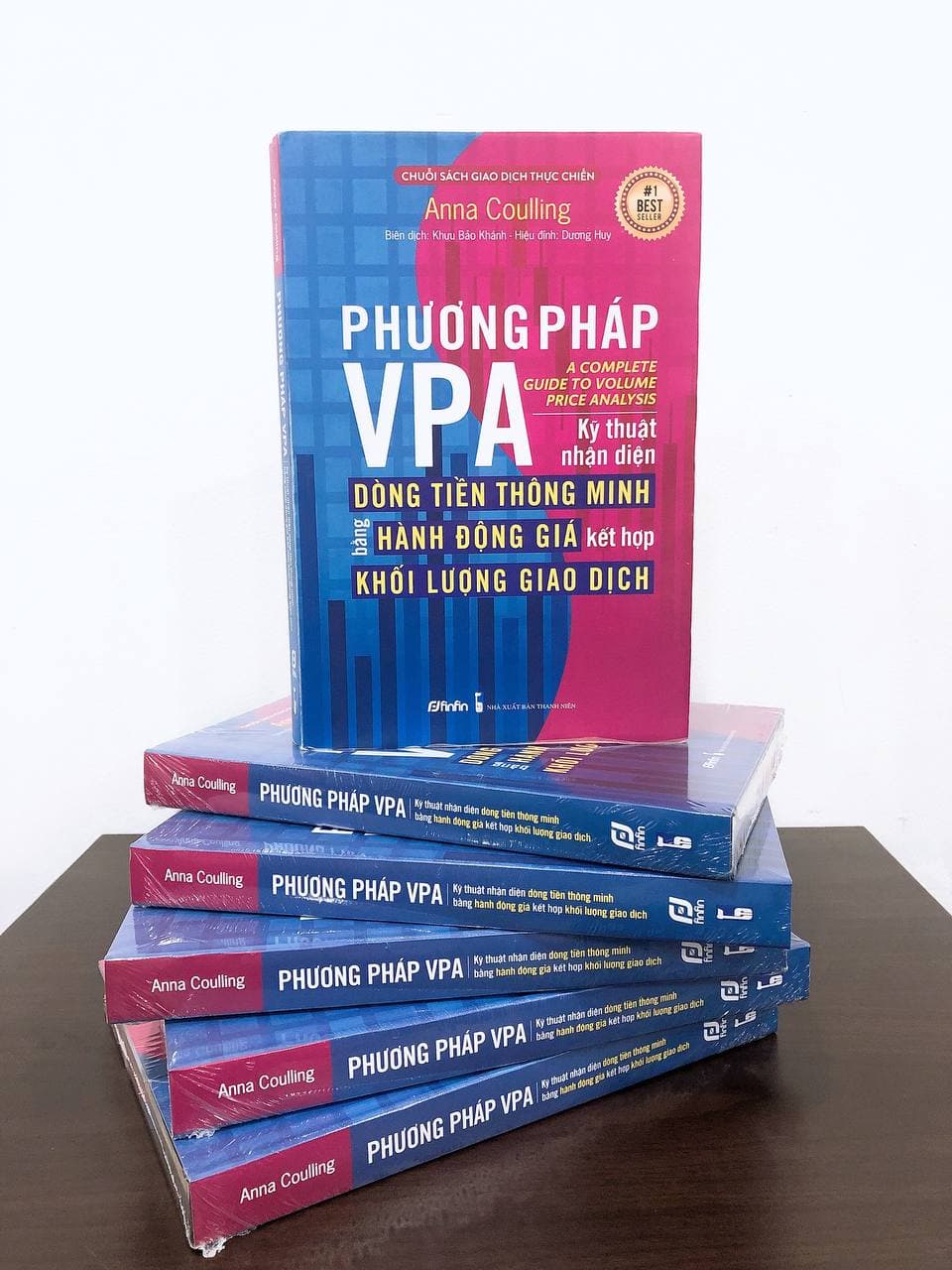 Phương pháp VPA - Kỹ thuật nhận diện Dòng Tiền Thông Minh bằng Hành Động Giá kết hợp Khối Lượng Giao Dịch