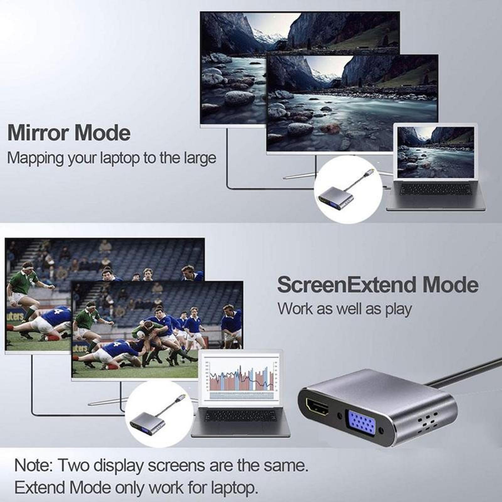 New Type-C Hub Dock USB 3.0 VGA Adapter Expansion Splitter for Macbook Pro