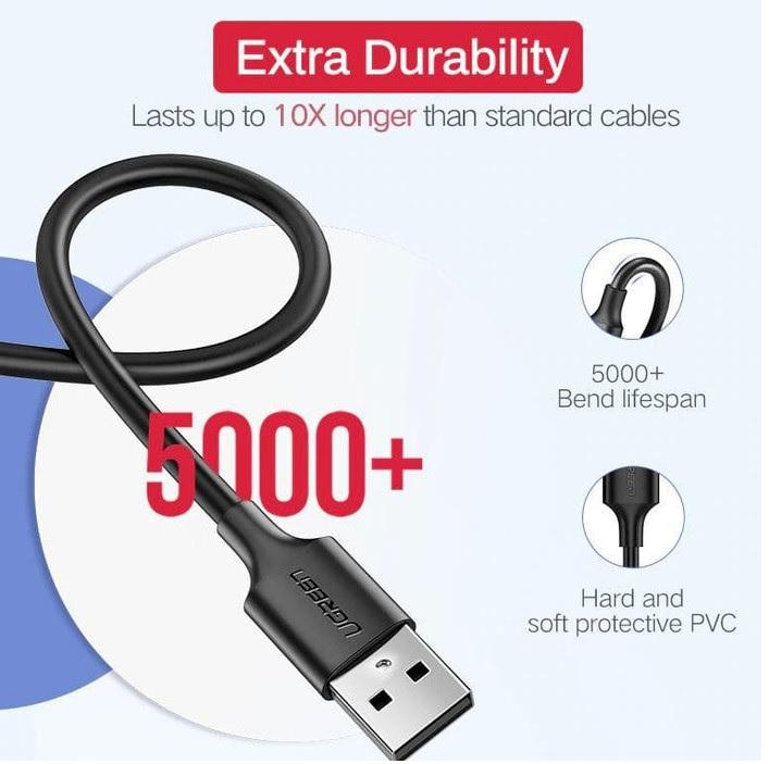 Ugreen UG60827us289TK 3M màu đen cáp Micro Usb 2.0 mạ nickel chống nhiễu - HÀNG CHÍNH HÃNG