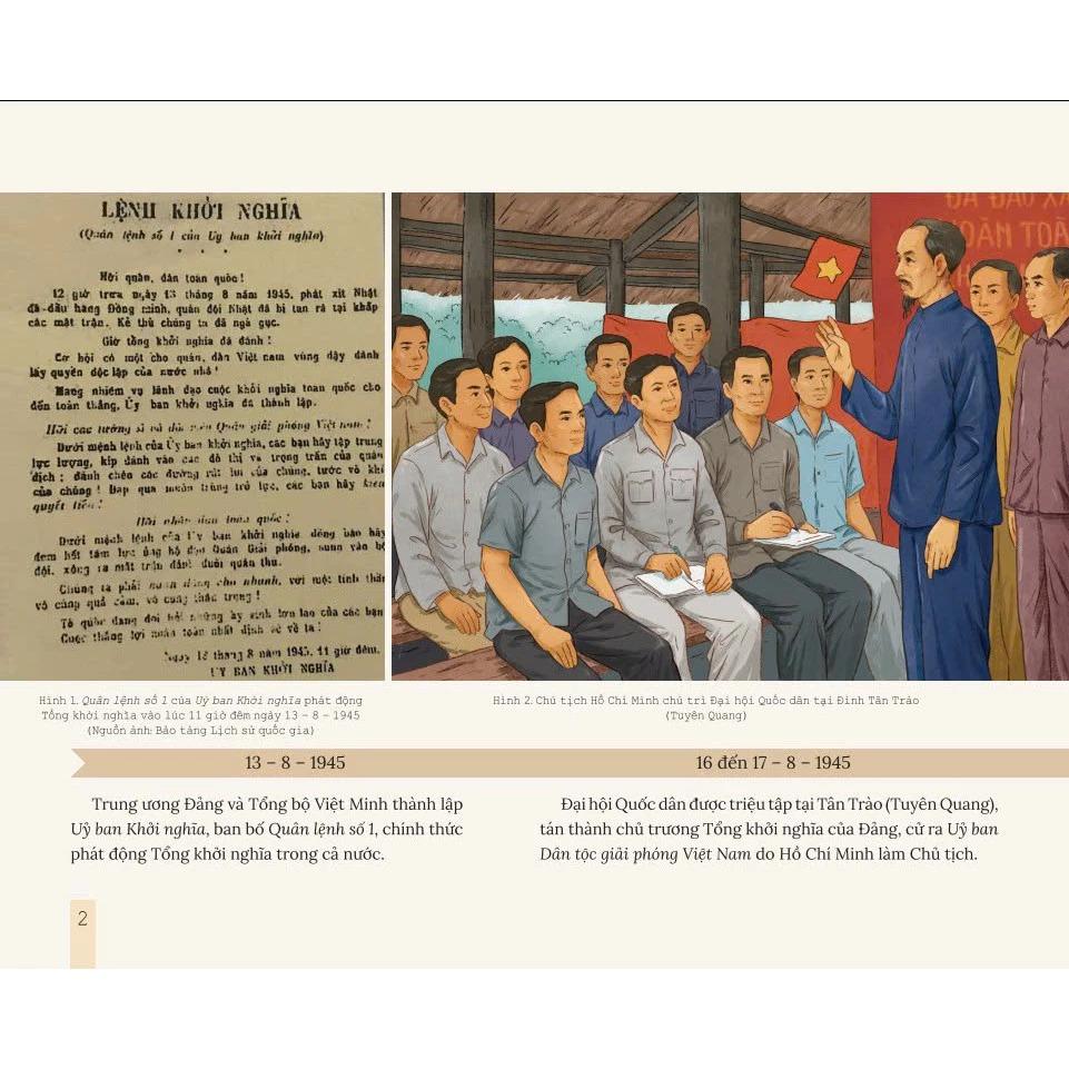 Sách - Việt Nam Vươn Mình