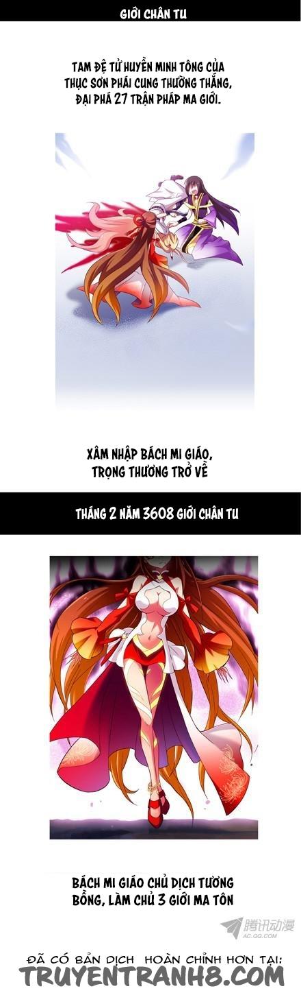 đầu óc đại sư huynh của ta rất đen tối chapter 78 9