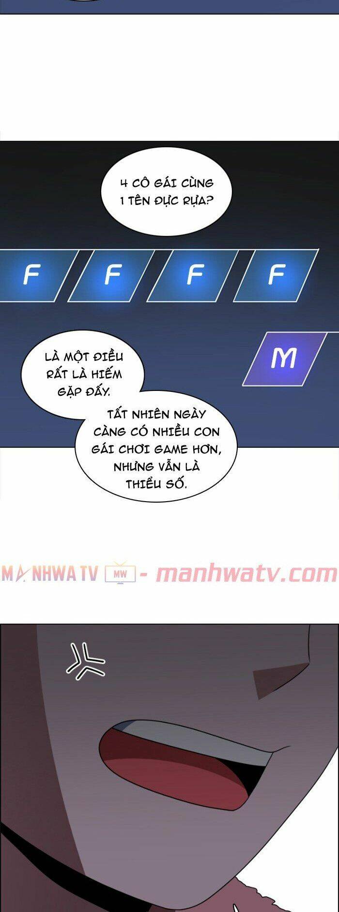 no scope chapter 50 9