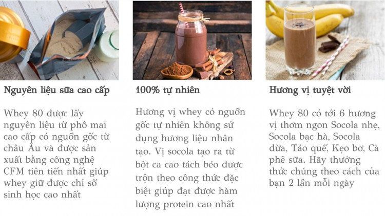 Sữa tăng cơ TPW Whey Protein 80 -1kg - 40 lần dùng