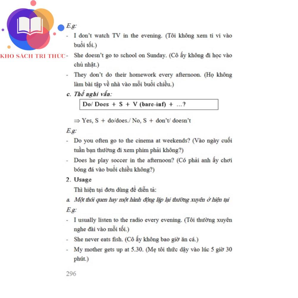 Sách - Sổ Tay Kiến Thức Tiếng Anh Trung Học Cơ Sở (TB)