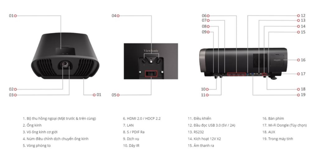 MÁY CHIẾU 4K VIEWSONIC X100-4K - Hàng chính hãng - ZAMACO AUDIO