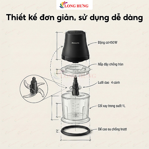 Máy xay thịt Philips HR1501/00 - Hàng chính hãng