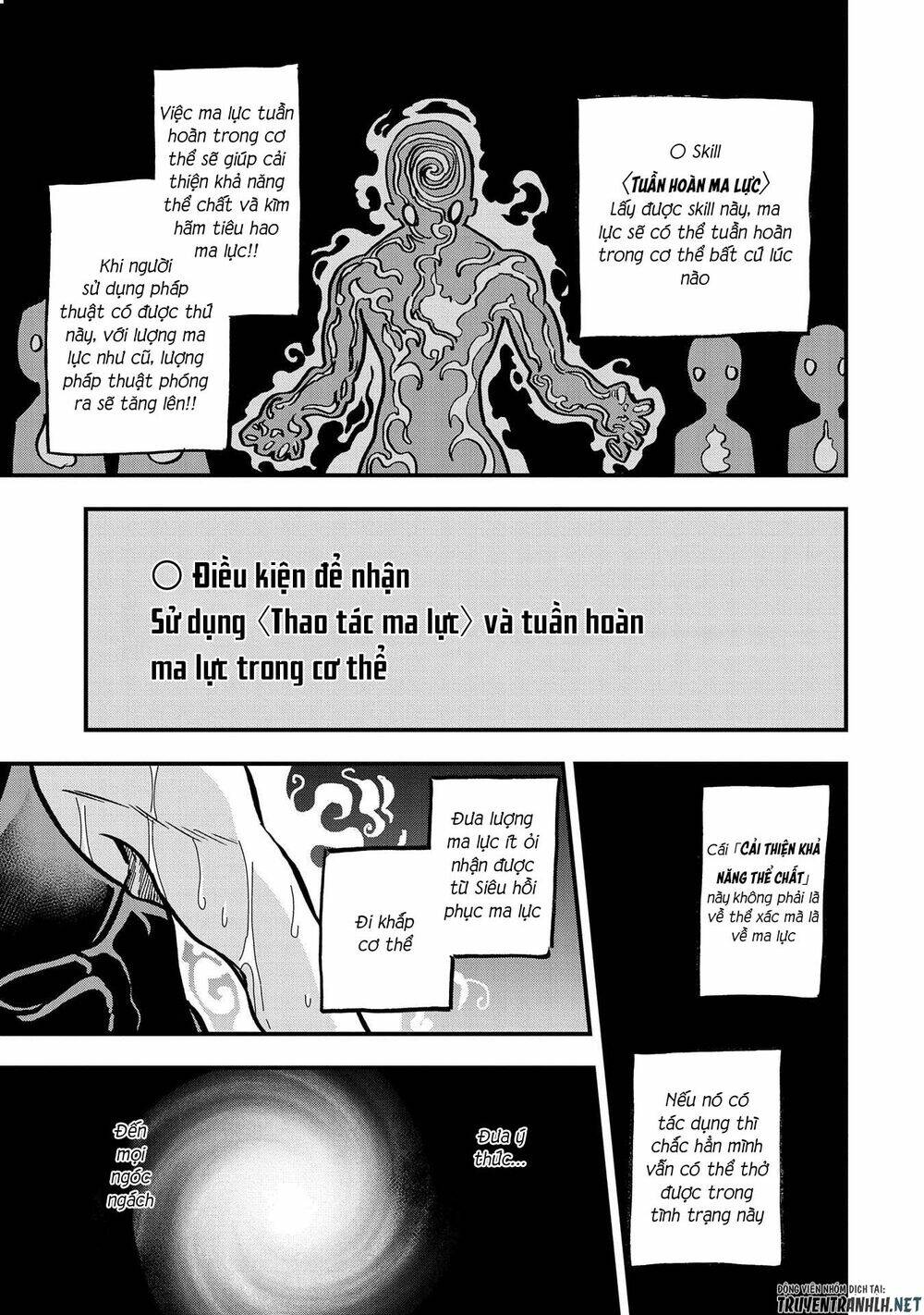 sekai saikyou no doryokuka: sainou ga (doryoku) datta no de kouritsu yoku kikakugai no doryoku o shi chapter 2 21