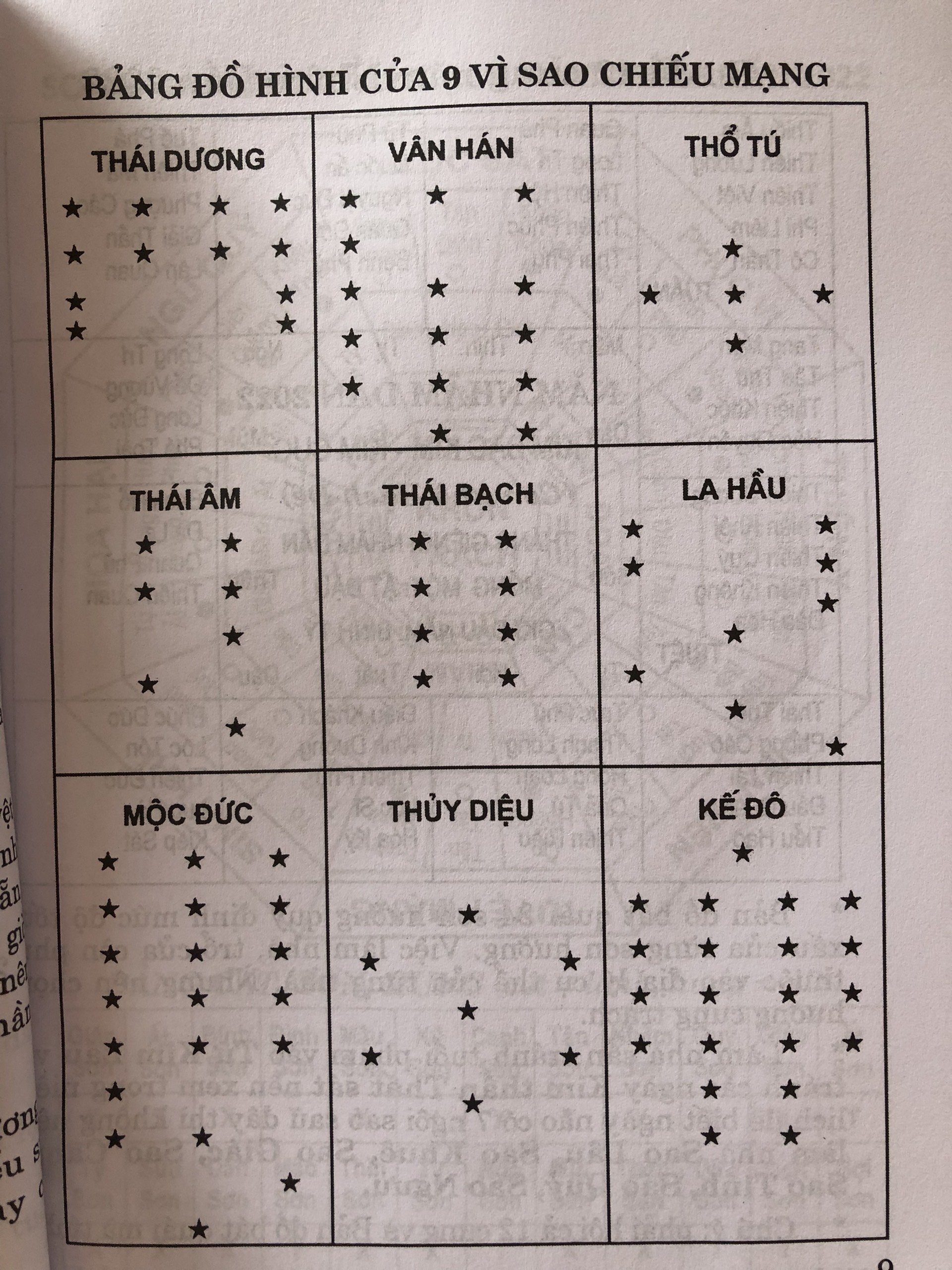 Lịch vạn sự 2022 Nhâm Dần