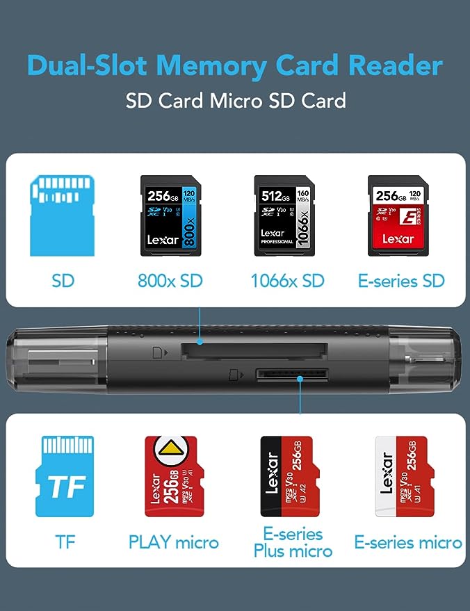 Đầu đọc thẻ nhớ Lexar RW310 Dual-Slot SD / MicroSD USB 3.2 Type-C và Type-A, tốc độ đọc 170Mb/s - Hàng chính hãng BH 12 tháng