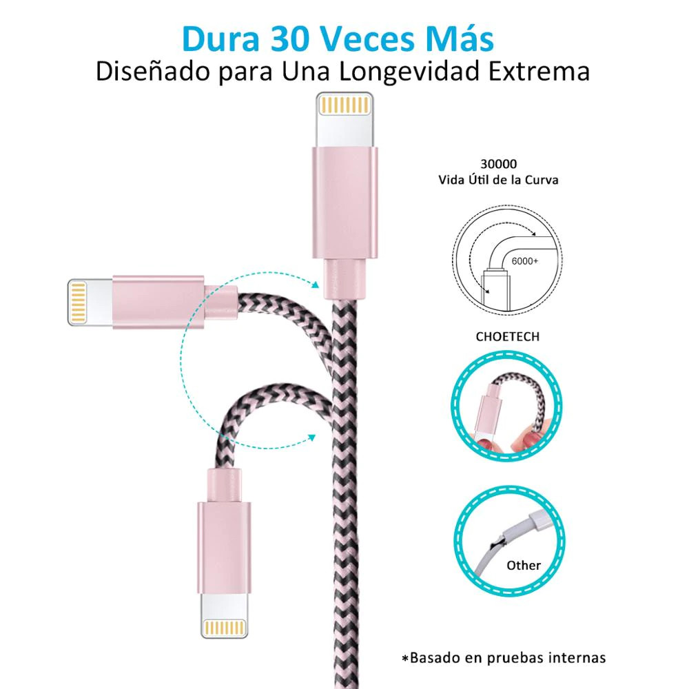 Dây cáp sạc nhanh iPhone / iPad dài 100cm CHOETECH IP0012 cho iPhone / iPad hỗ trợ sạc nhanh - Hàng chính hãng