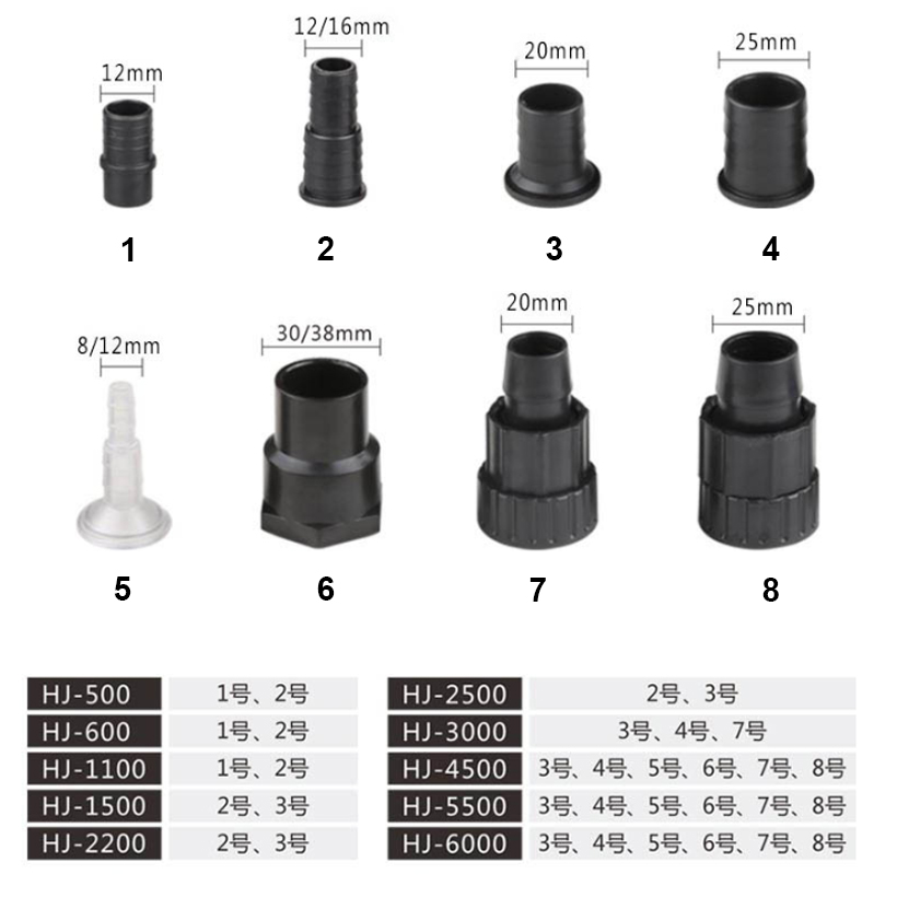 Máy bơm chìm HJ HJ-500 220V 500 lít