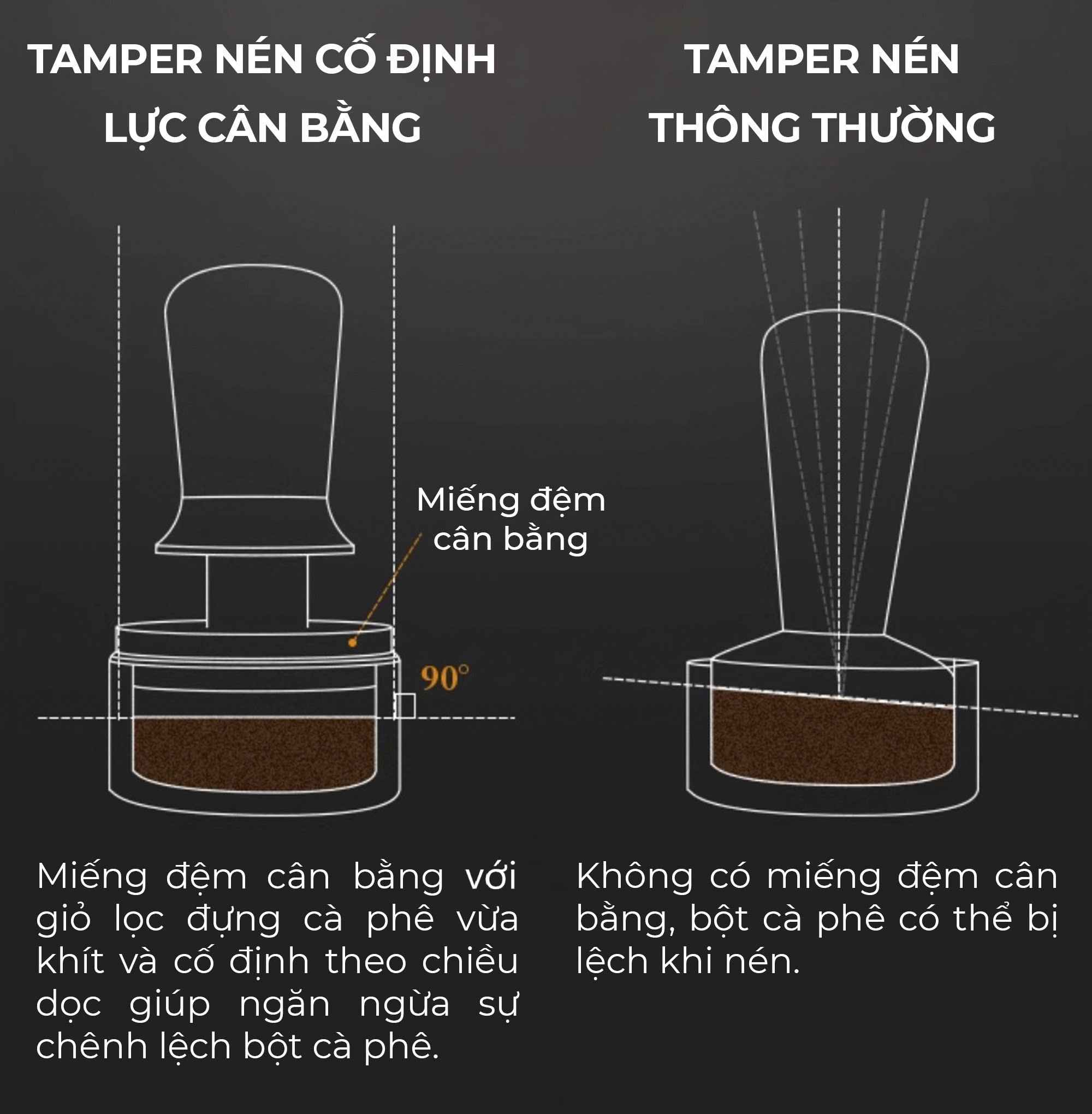 Feepie Tamper nén cà phê cố định lực cân bằng Wood charm